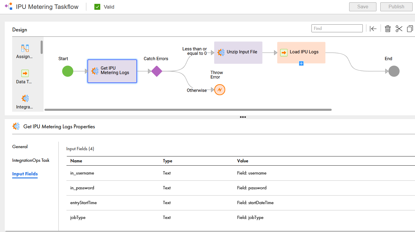 The image shows the input fields configured for the Get IPU Metrics step in the IPU Summary Taskflow taskflow.