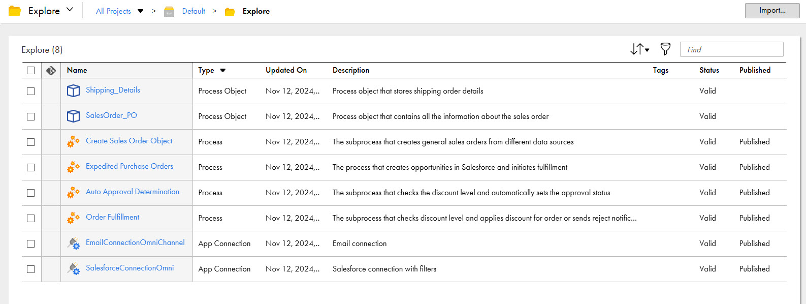 The image shows the assets that the Omni Channel Order Management recipe package contains.