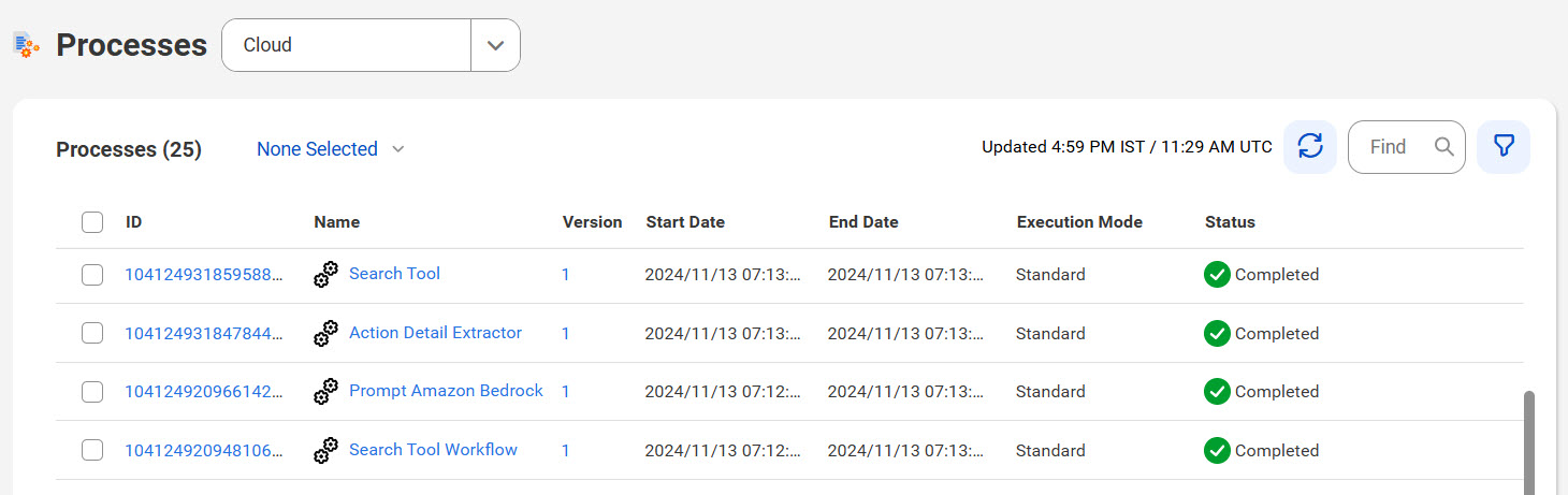 The image shows a successful process execution in Application Integration Console.