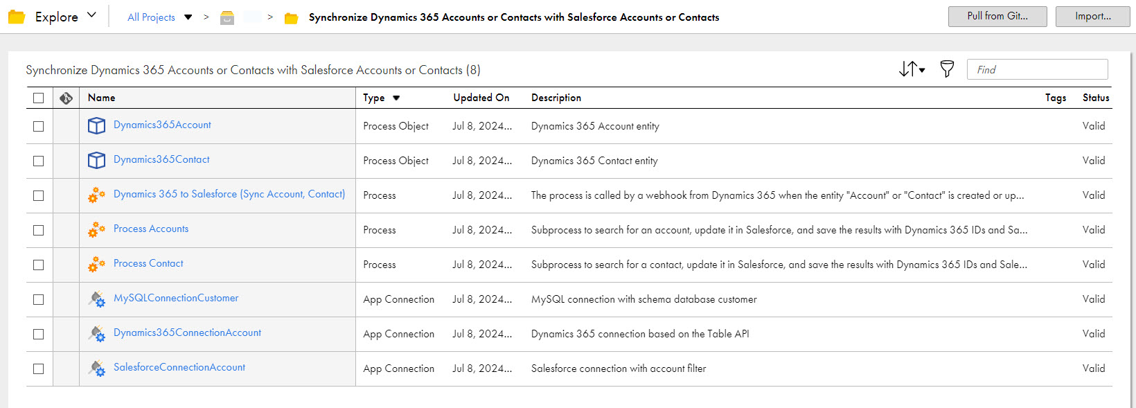 The image shows the assets that the Synchronize Dynamics 365 Accounts or Contacts with Salesforce Accounts or Contacts recipe package contains.