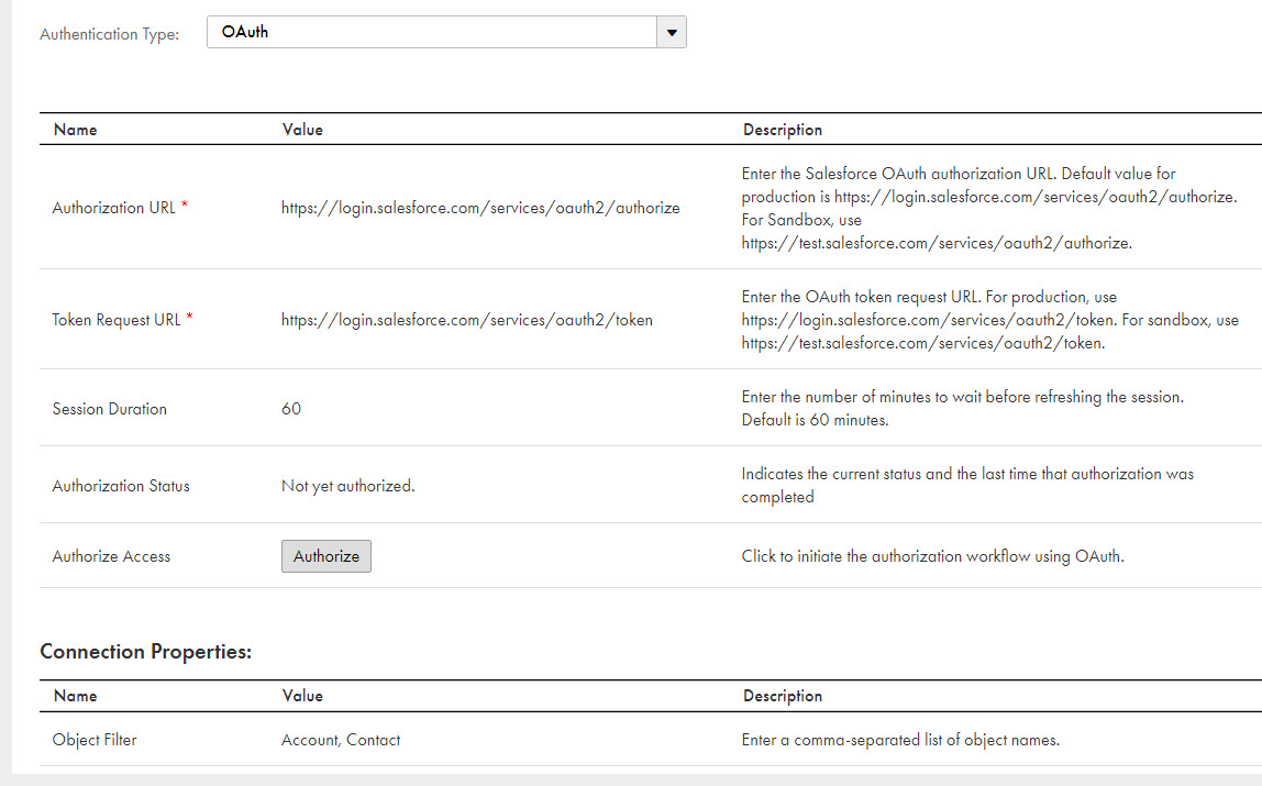 The image shows the SalesforceConnectionAccount connection detail page with the authentication type set to OAuth.