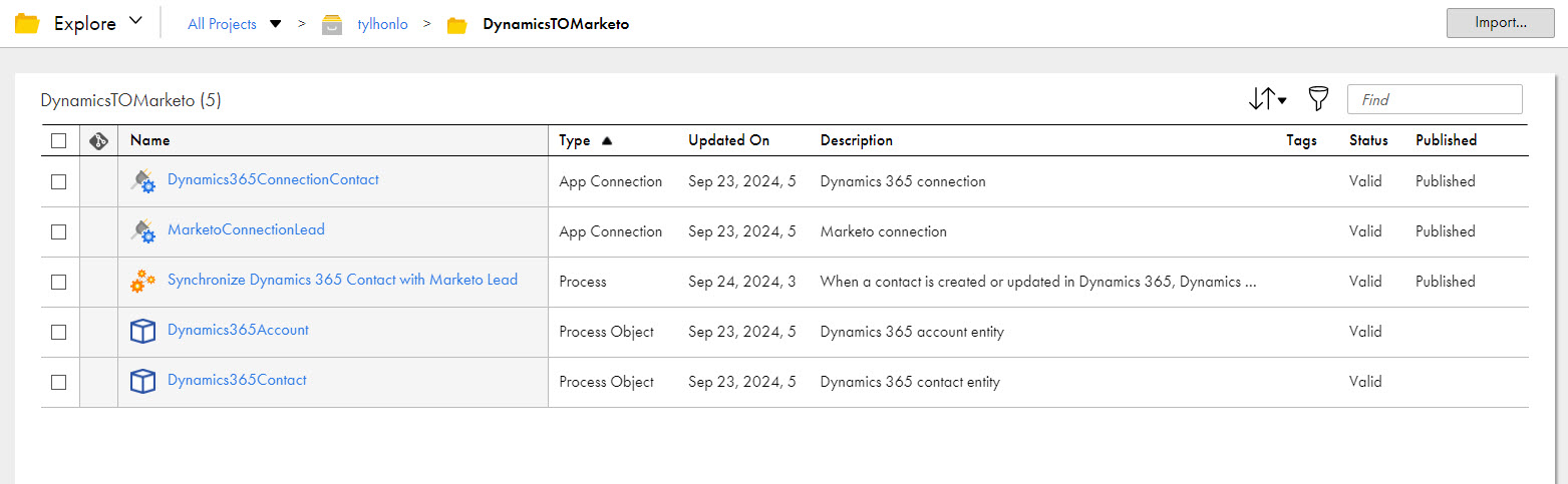 The image shows the assets that the Synchronize Dynamics 365 Contacts with Marketo ​Leads recipe package contains.