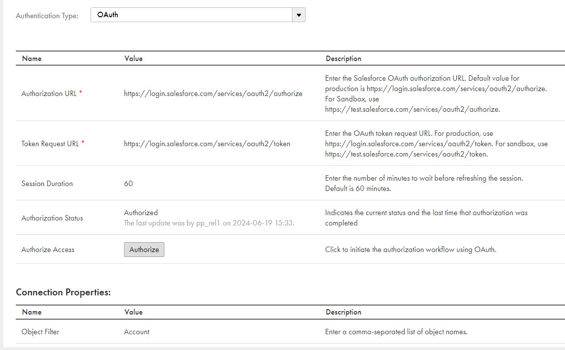 The image shows the SalesforceConnectionAccount connection detail page with the authentication type set to OAuth.