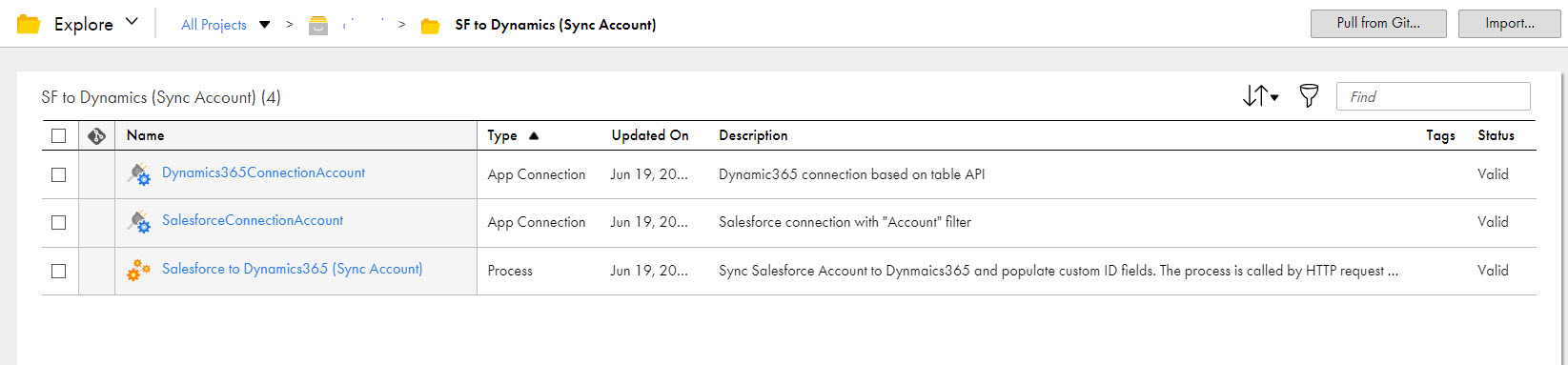 The image shows the assets that the Synchronize Salesforce Accounts with Dynamics 365 Accounts recipe package contains.