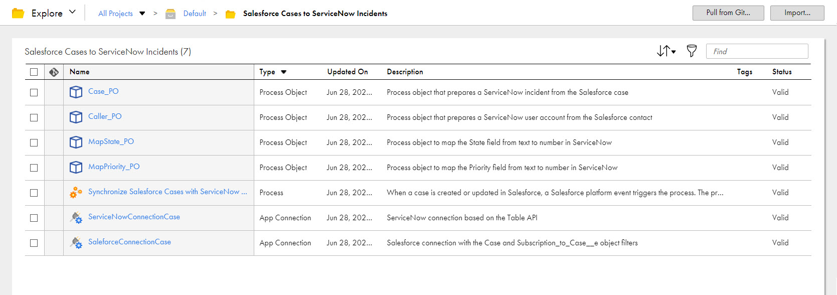 The image shows the assets that the Synchronize Salesforce Cases with ServiceNow Incidents based on Platform Events recipe package contains.