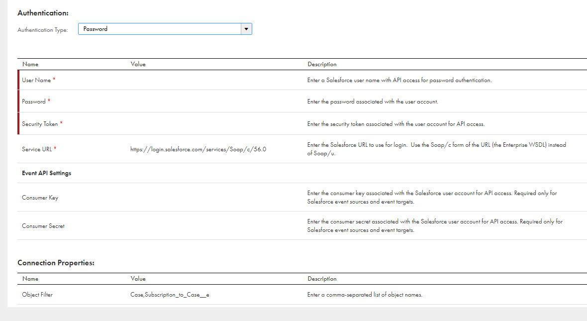 The image shows the SalesforceConnectionCase connection detail page with the authentication type set to Password.