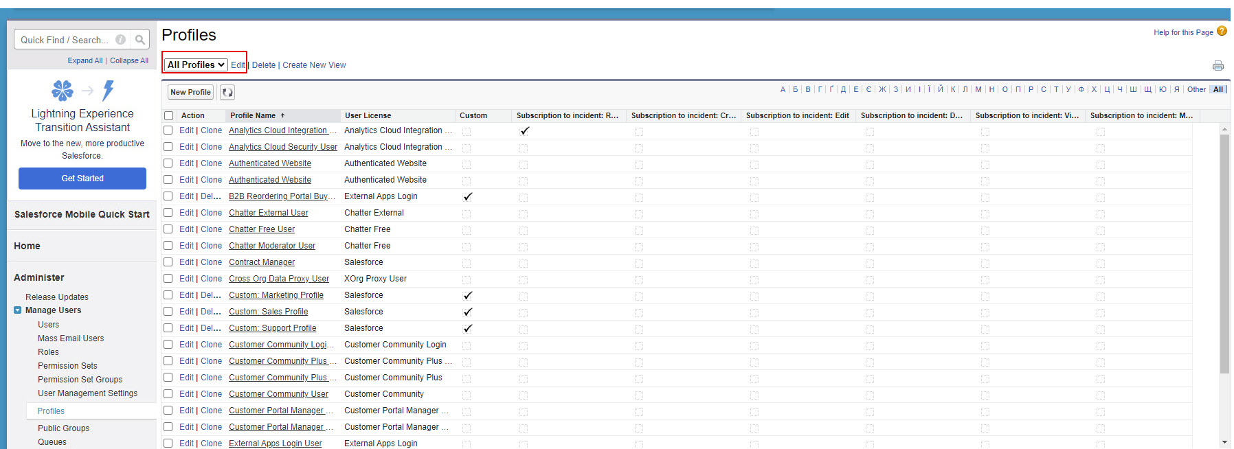 The image shows the list of profiles on the Profiles page.