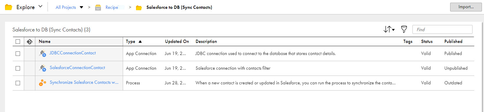 The image shows the assets that the SynchronizeSalesforce Contacts with Database Contacts recipe package contains.