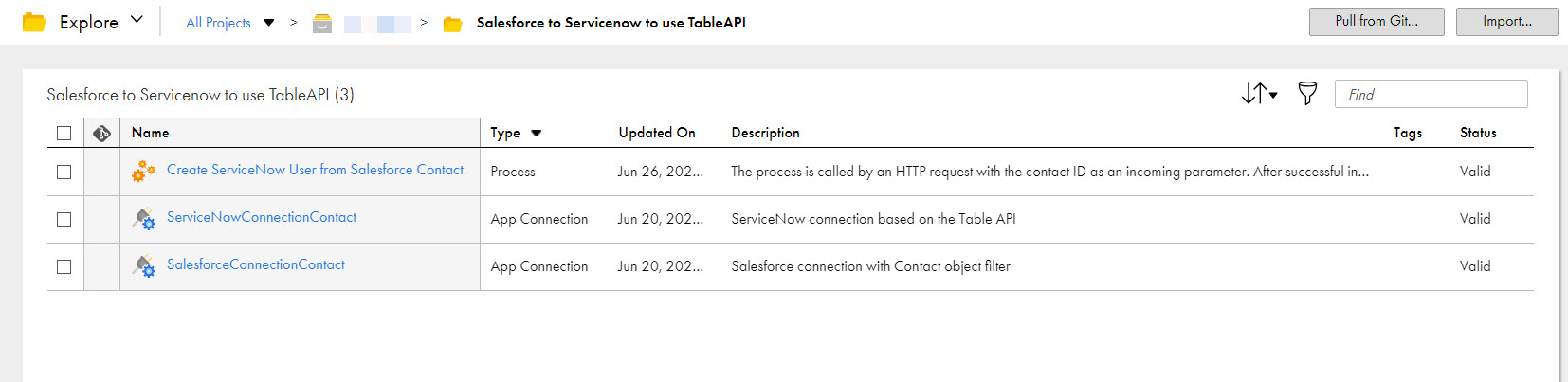 The image shows the assets that the SynchronizeSalesforce Contacts with ServiceNow Users recipe package contains.