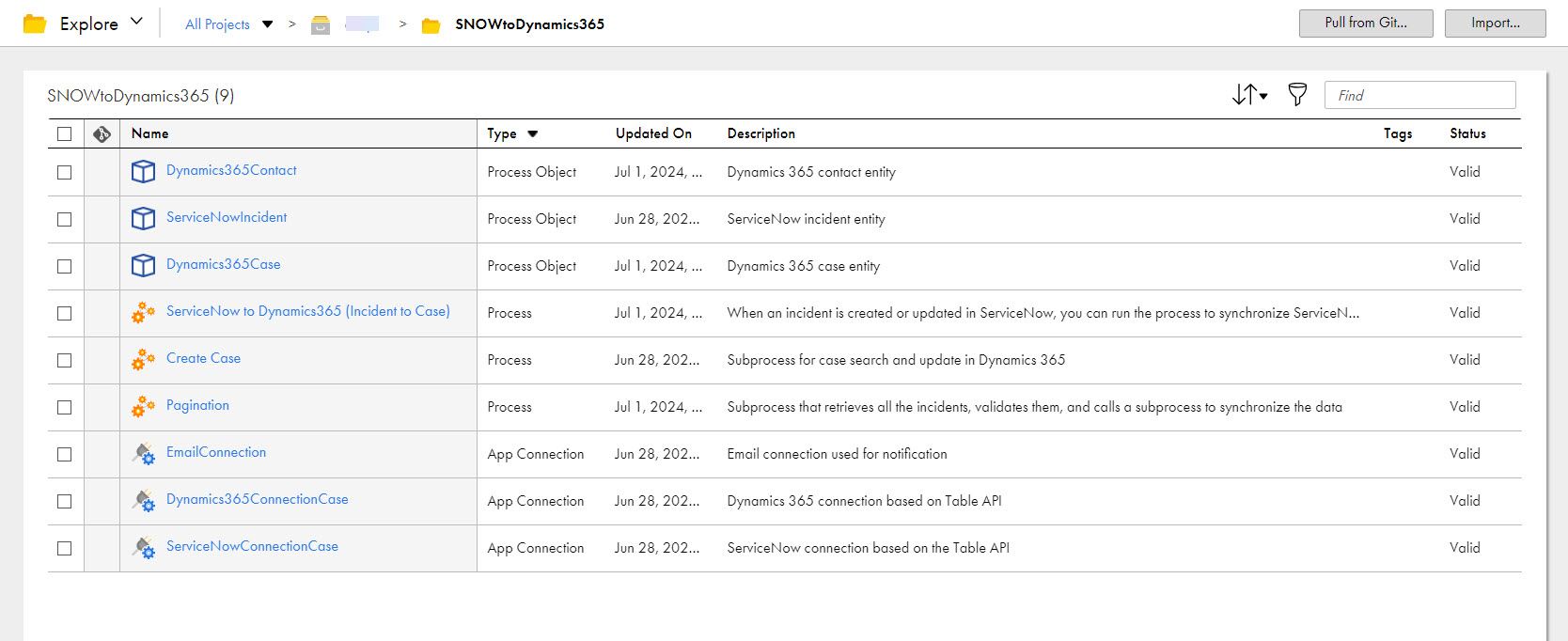 The image shows the assets that the Synchronize ServiceNow Incidents with Dynamics 365 Cases recipe package contains.