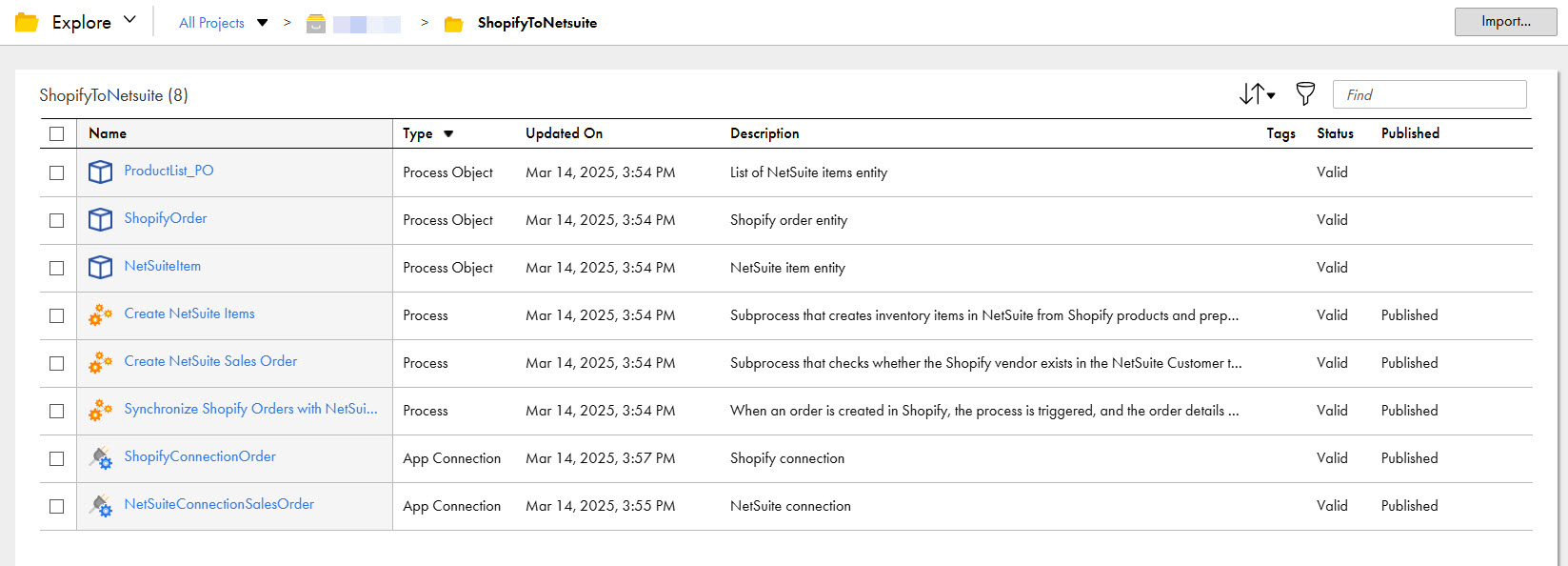 The image shows the assets that the Synchronize Shopify Orders with NetSuite Sales Orders recipe package contains.