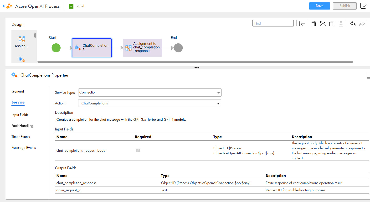 The image shows the ChatCompletions action that is used in a process to generate a response to the last message using earlier messages for context.