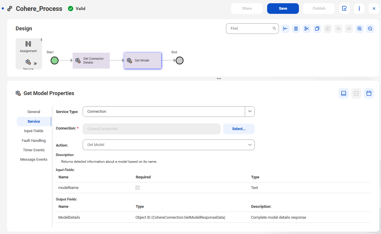 The image shows the Get Model action that is used in a process to return detailed information about a model based on its name.