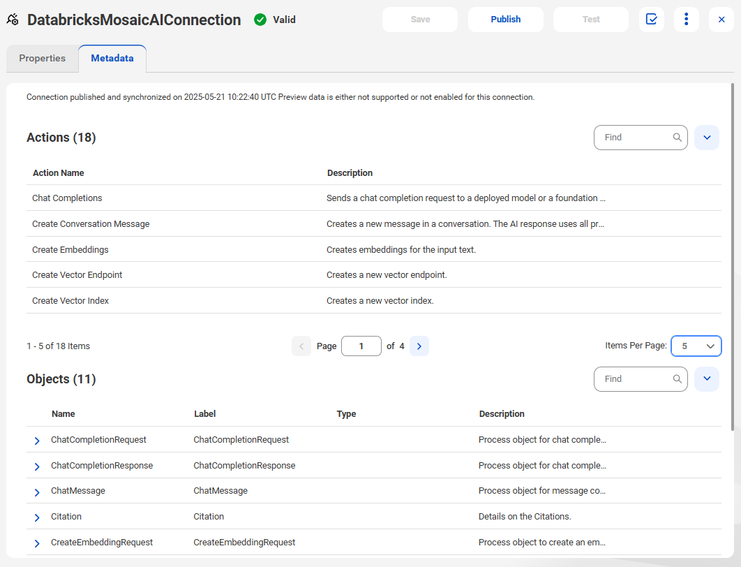 The image shows the Metadata tab for a published Databricks Mosaic AI connection.