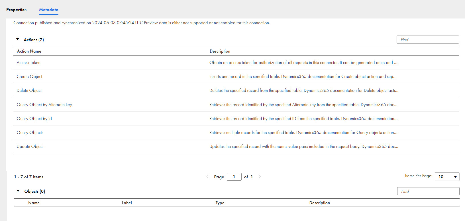 The image shows the Metadata tab for a published Dynamics 365 connection.