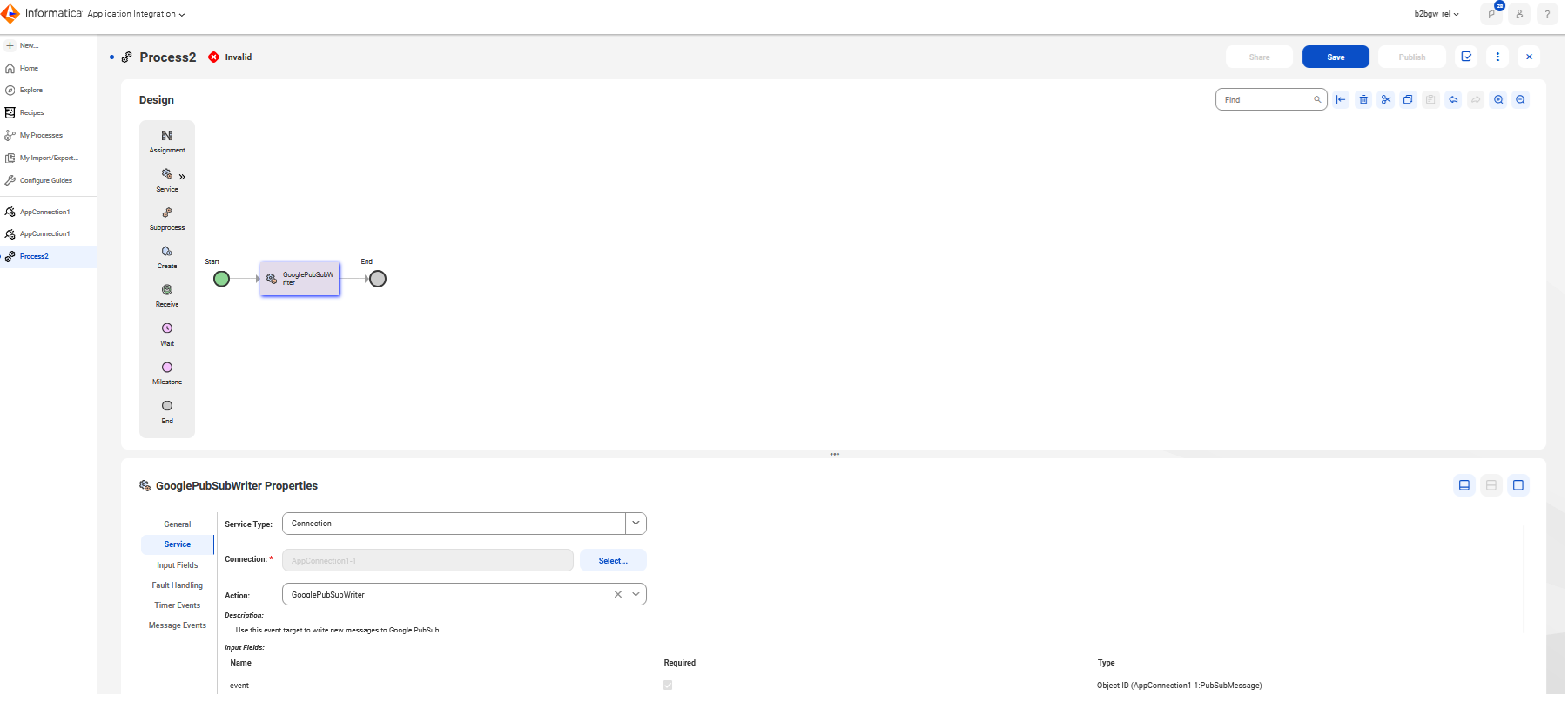 The image shows a process in Informatica Application Integration where a writer action is being configured to send messages to Google PubSub.