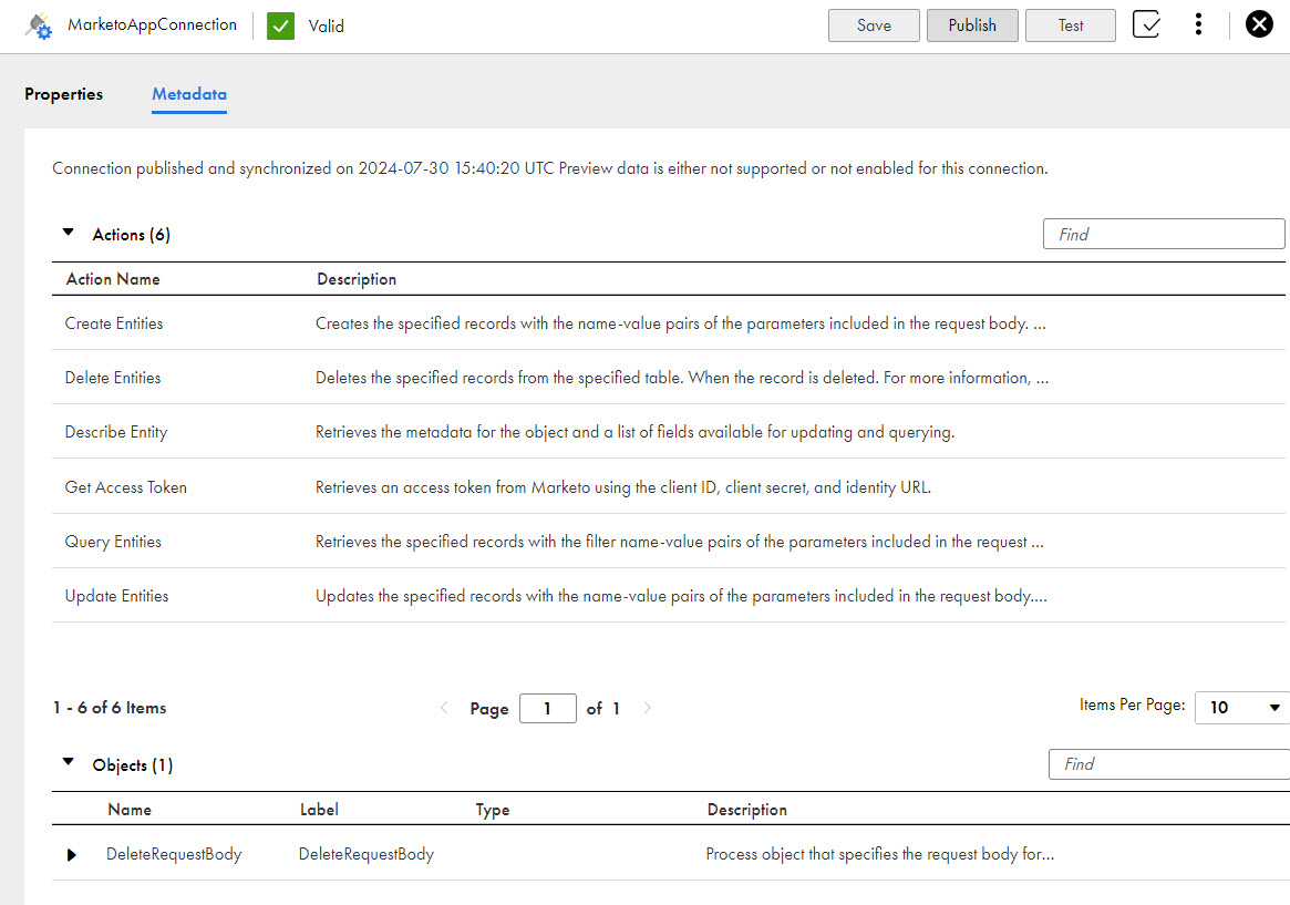 The image shows the Metadata tab for a published Marketo connection.