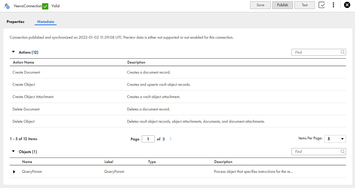 The image shows the Metadata tab for a published Veeva connection.