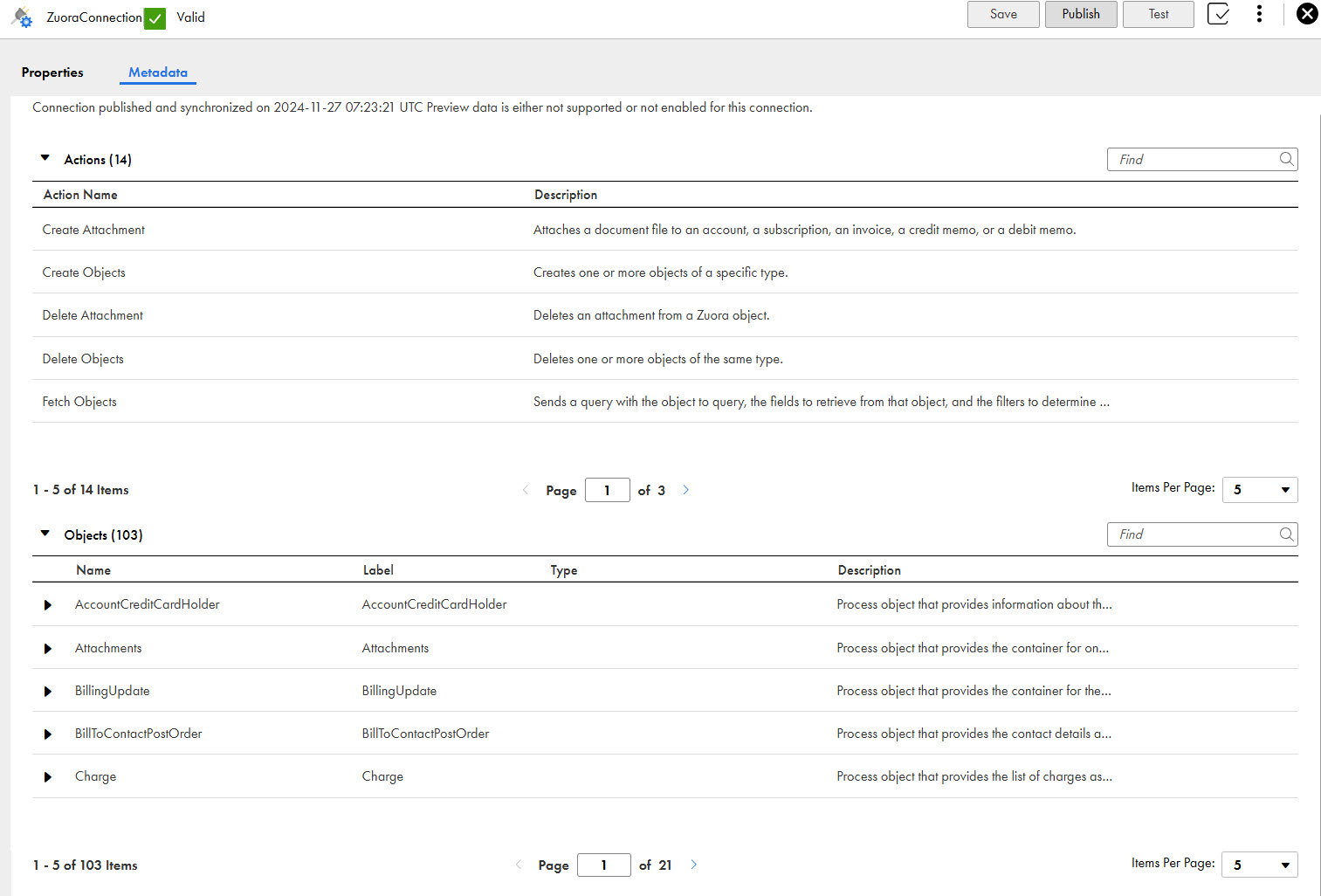 The image shows the Metadata tab for a published Zuora connection.