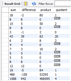 This image shows a list of sum, difference, product, and quotient outputs for the process. The process has been invoked with multiple number sets..