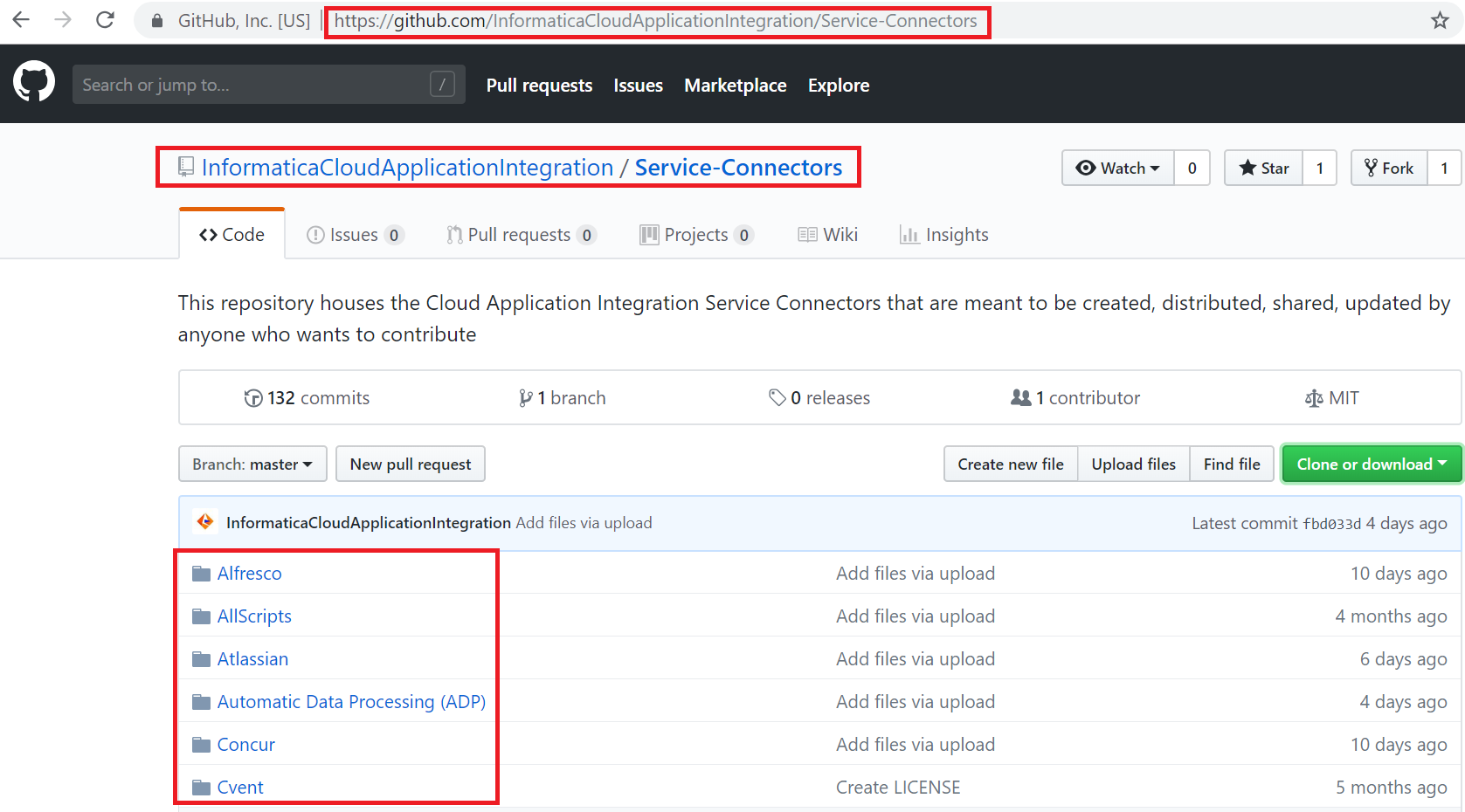 この図は、GitHub Webサイト上のInformaticaサービスコネクタを示しています。