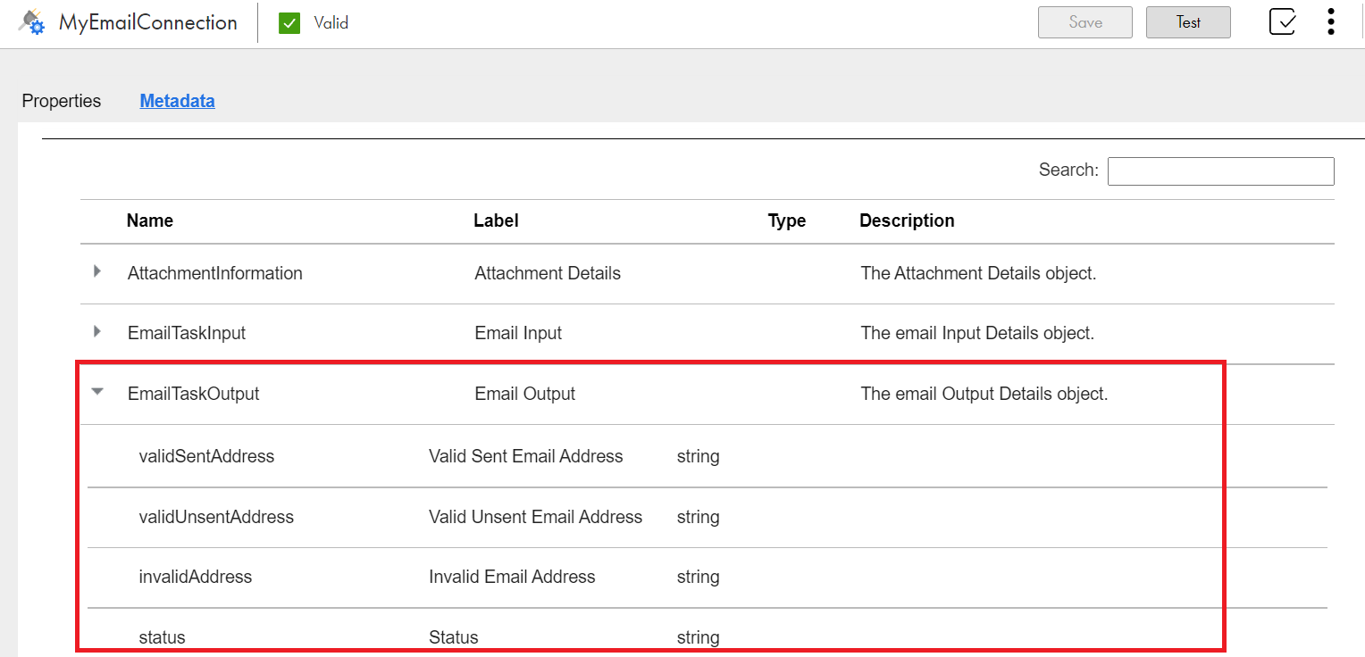 この図は、validSentAddress、validUnsentAddress、invalidAddress、およびstatusフィールドを持つEmailTaskOutputオブジェクトを示しています。