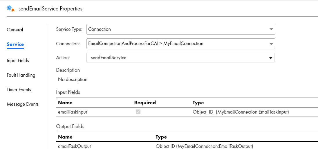 この図は、電子メールを送信するサービスステップを示しています。