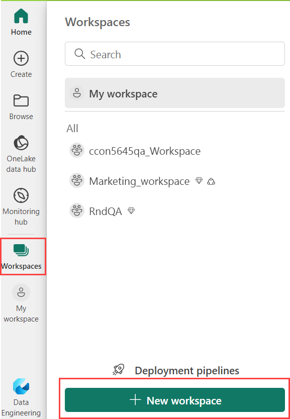 The Workspaces section displays the option to create a new workspace.