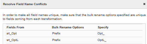 The Resolve Field Name Conflicts dialog box shows the specified prefix to rename specific fields.