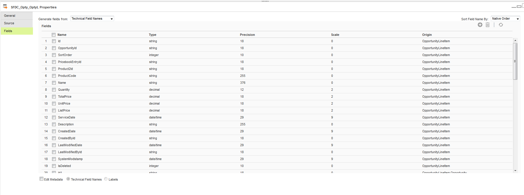 You can view the fields from the Salesforce object.