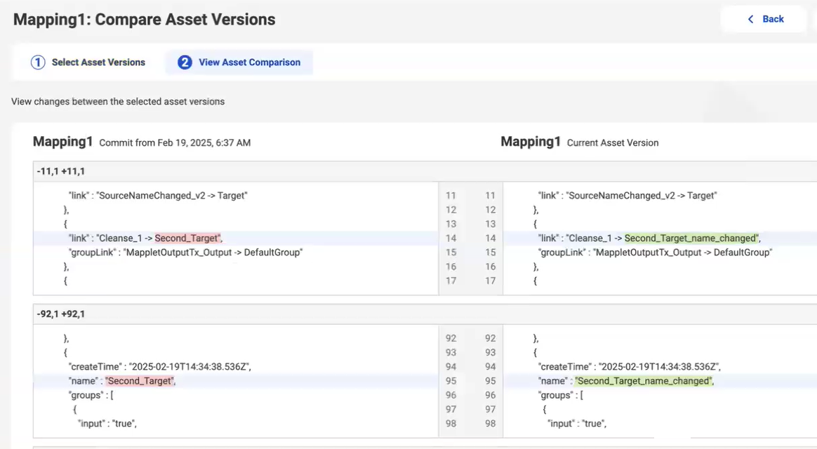 The Compare Asset Versions page shows two versions of a Data Integration mapping in text format: a version of the asset that was committed on February 19, 2025 and the current asset version. The changes are highlighed in the current asset version.
