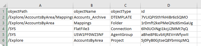 The export spreadsheet includes columns for the path, name, type, and ID for each object.