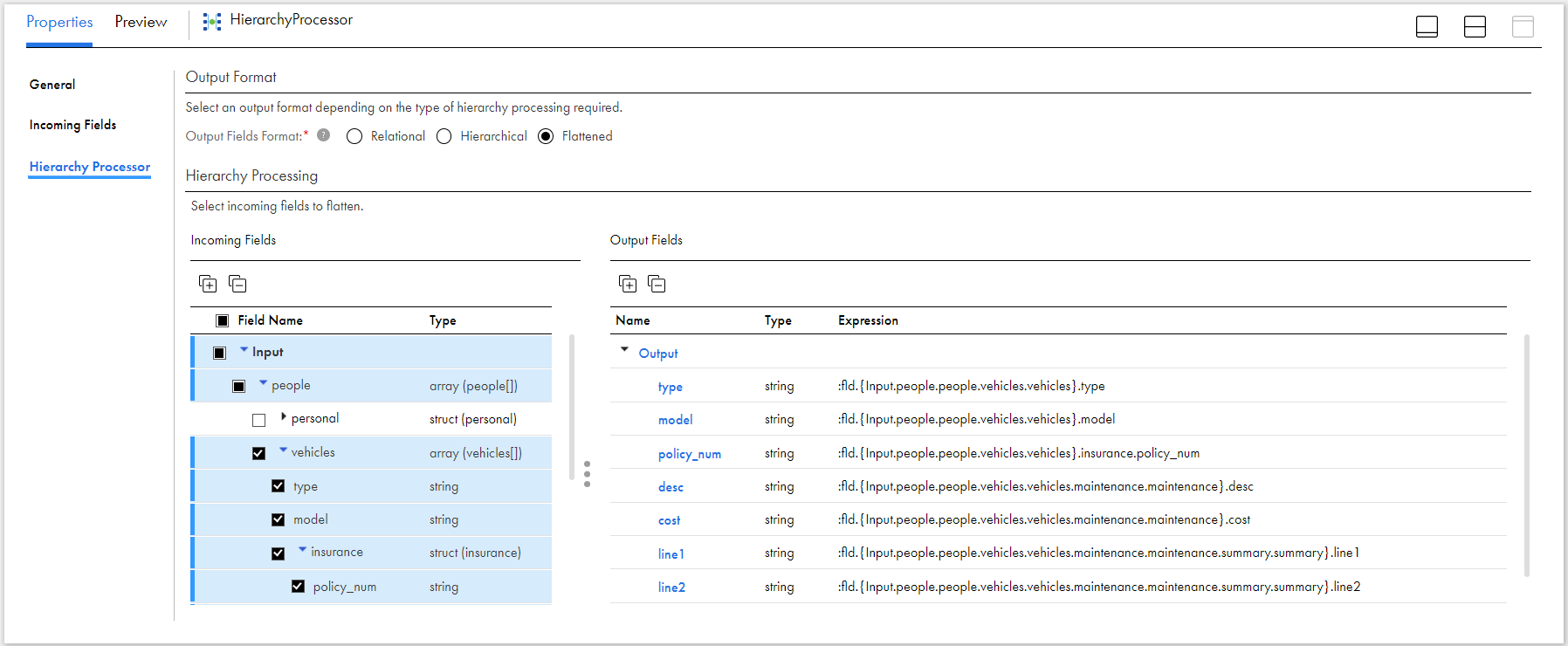 The Hierarchy Processor tab appears with Output Format Flattened selected. The Incoming Fields panel shows one input group with the following fields: people (array) selected; personal (struct) not selected; vehicles (array) selected. The vehicles array contains the type, model, insurance (struct), with policy_num field. The Output Fields panel contains one output group with the following string fields: type, model, policy_num, desc, cost, line1, line2.