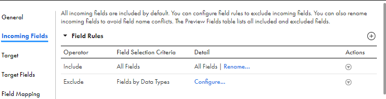 The image shows a rule in the Field Rules area with the Exclude Fields by Data Types field selection criteria selected. The Detail column shows the Configure link, which means the specific data type needs to be selected.