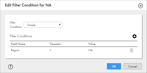 In this example, the condition is a simple filter that evaluates to TRUE when Region = 'NA'.
