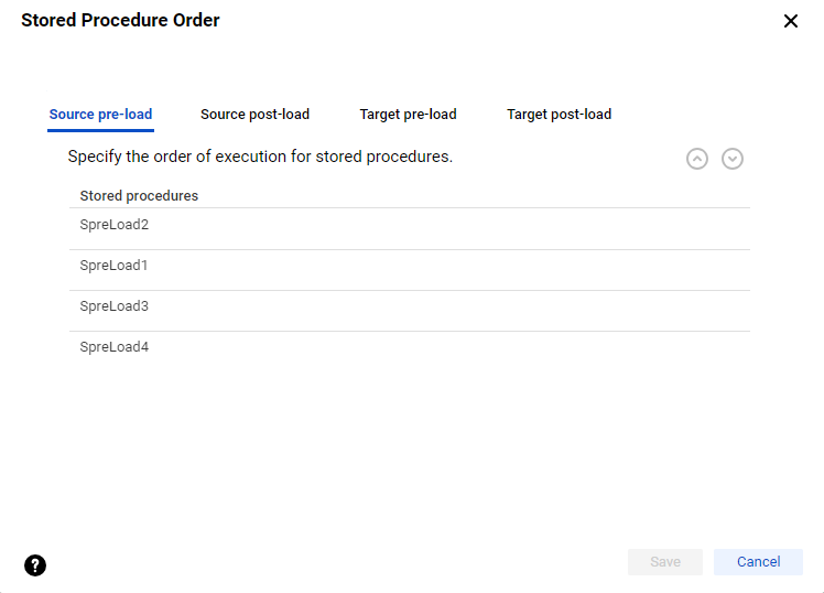 The image shows the Stored Procedure Order dialog which contains tabs for Source pre-load, Source post-load, Target pre-load, and Target post-load. The Source pre-load tab is selected and contains four stored procedures.