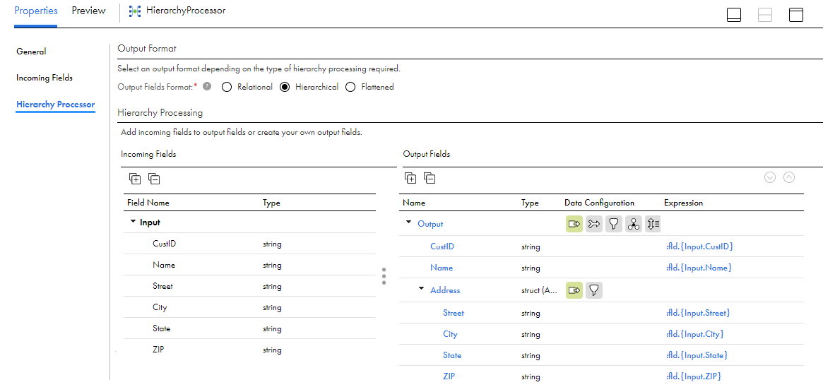 The image shows the Hierarchy Processor tab of the Hierarchy Processor transformation. The Incoming Fields panel contains one input group with the following string fields: CustID, Name, Street, City, State, and ZIP. The Output Fields panel contains one output group with the following fields: CustID (string), Name (string), and Address (struct). The Address struct contains the following string fields: Street, City, State, and ZIP.