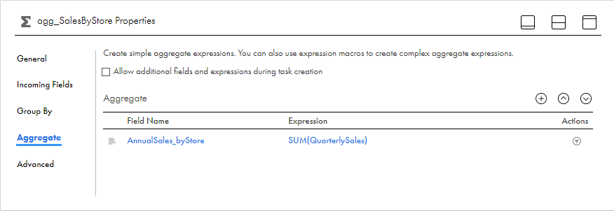 The Aggregate tab shows the AnnualSales_byStore output field with the aggregate expression.