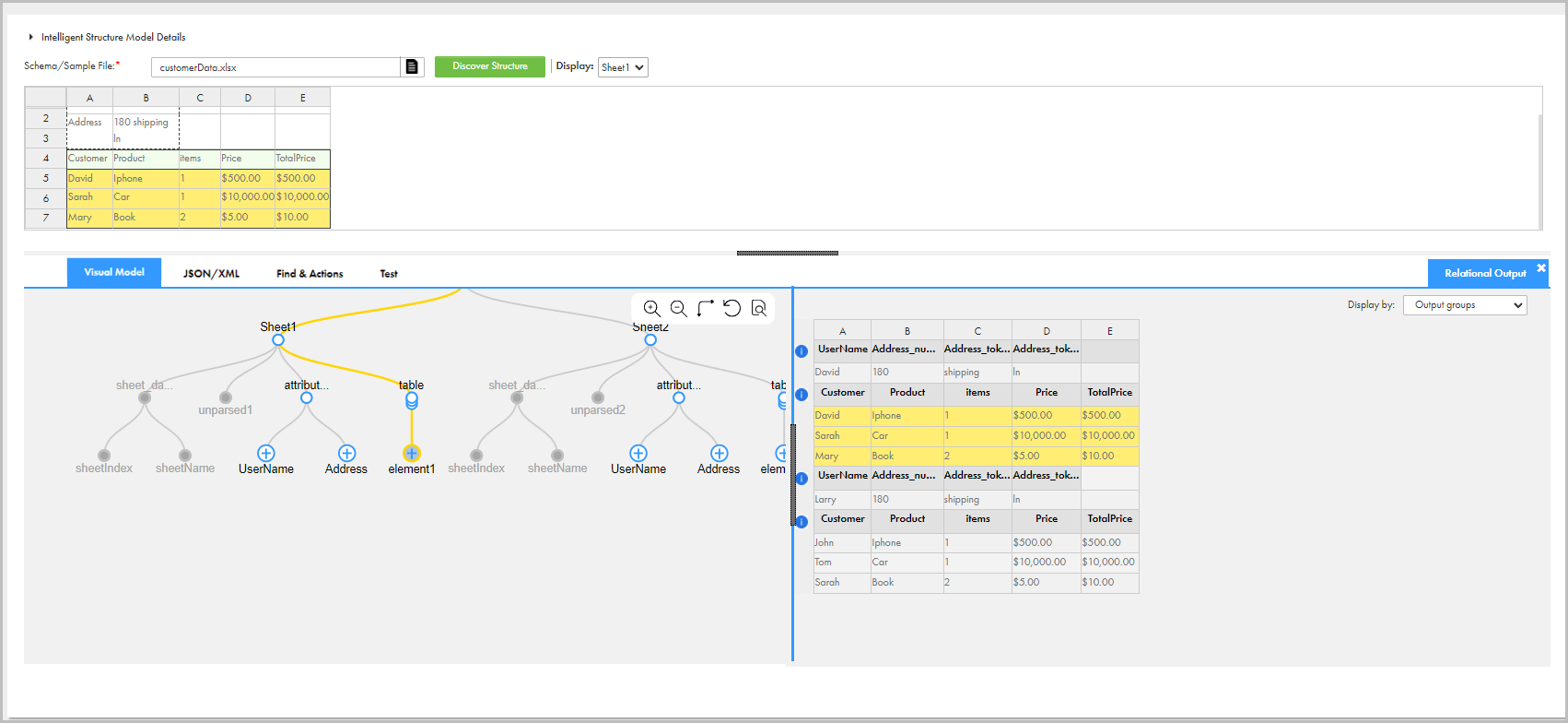 The image shows part of the Intelligent Structure Model page, with the input data panel above, and below, the intelligent structure in the Visual Model tab, and the output groups in the Relational Output tab.