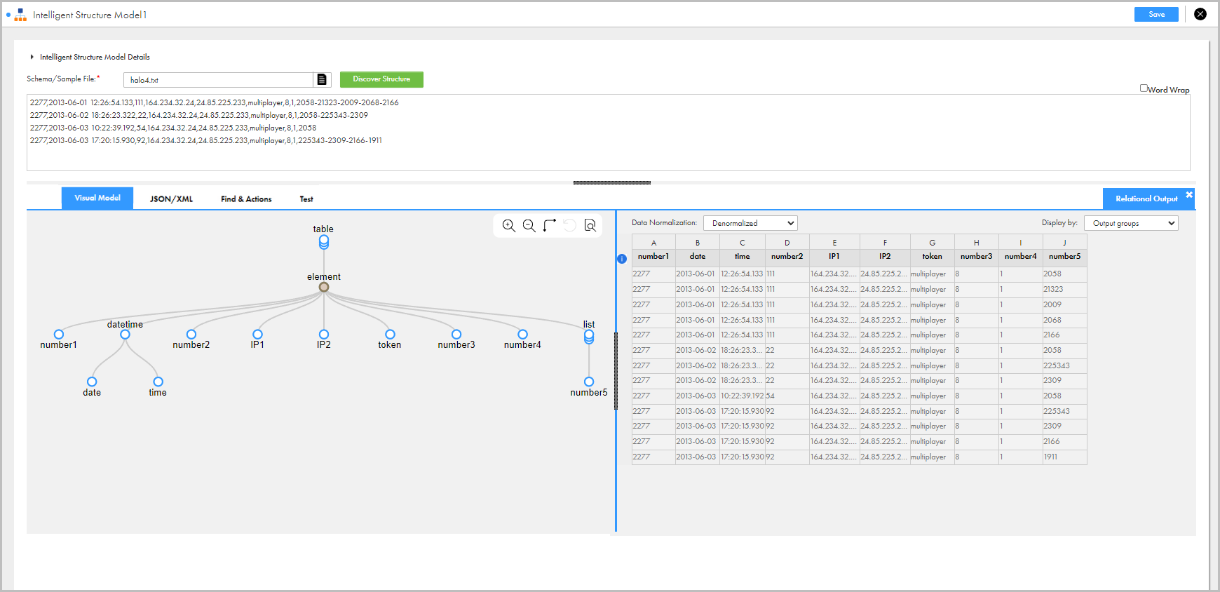 The image shows the Visual Model tab on the left and the Relational Output tab on the right. The tabs show the structure of the data in the input file.