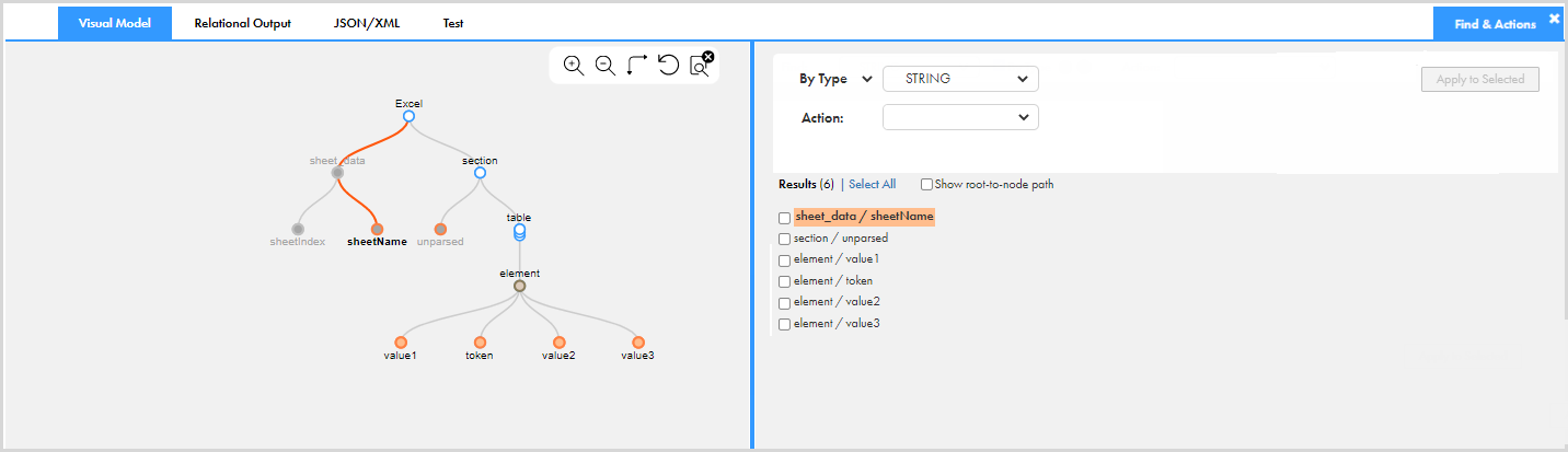 The Find & Actions tab shows six nodes in the Results area, with the top node selected. On the Visual Model tab, the nodes that you found are highlighted, as well as the path of the selected node.