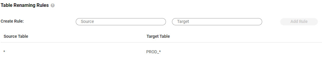 Target table renaming rule example