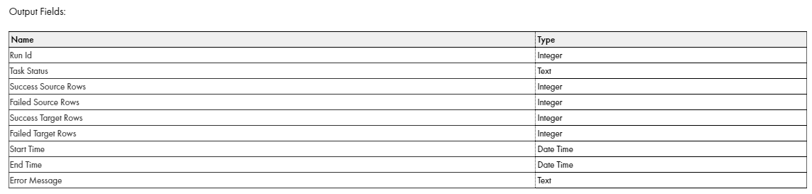 The image shows nine Data Task output fields that you see when you run a taskflow. The fields include Run Id, Log Id, Task Id, Task Status, Success Source Rows, Failed Source Rows, Success Target Rows, Failed Target Rows, Start Time, End Time, and Error Message.