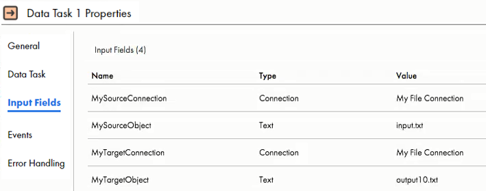 The image shows the Input Fields section of Data Task 1. There are four parameters. The target object parameter has been overridden from its default value of output5.txt to output10.txt.