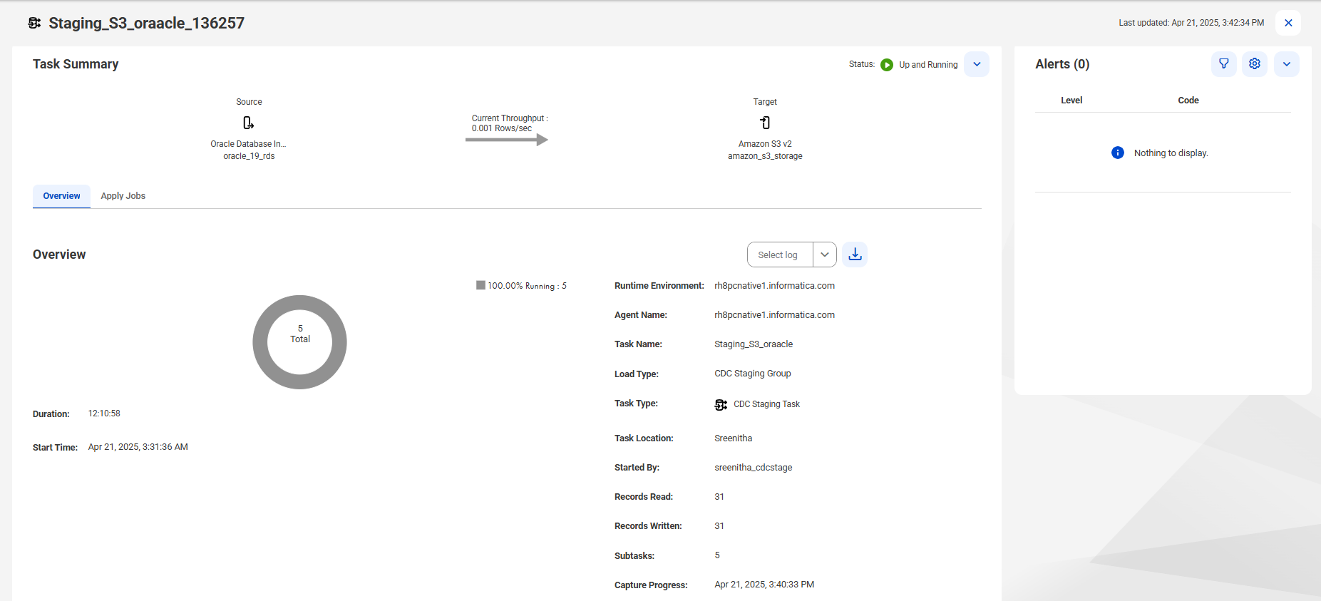 Monitor Task Summary, Overview, Apply Jobs, and Alerts panes