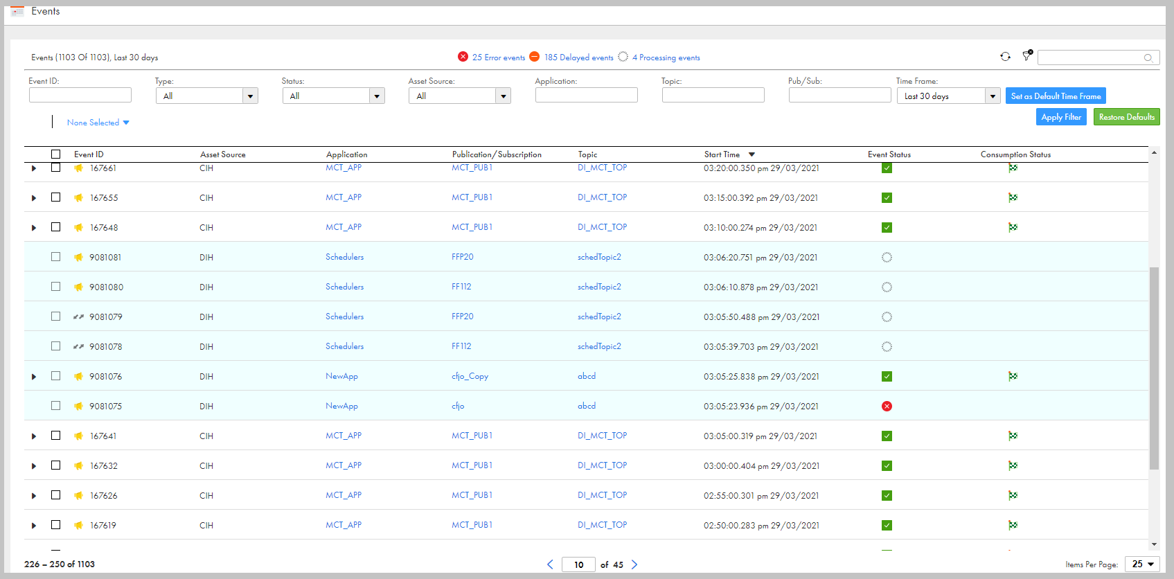 The Events page lists events 1-25 of 34, from the last 24 hours. It shows the event ID, asset source, application, publication or subscription, topic, start time, event status, and consumption status.