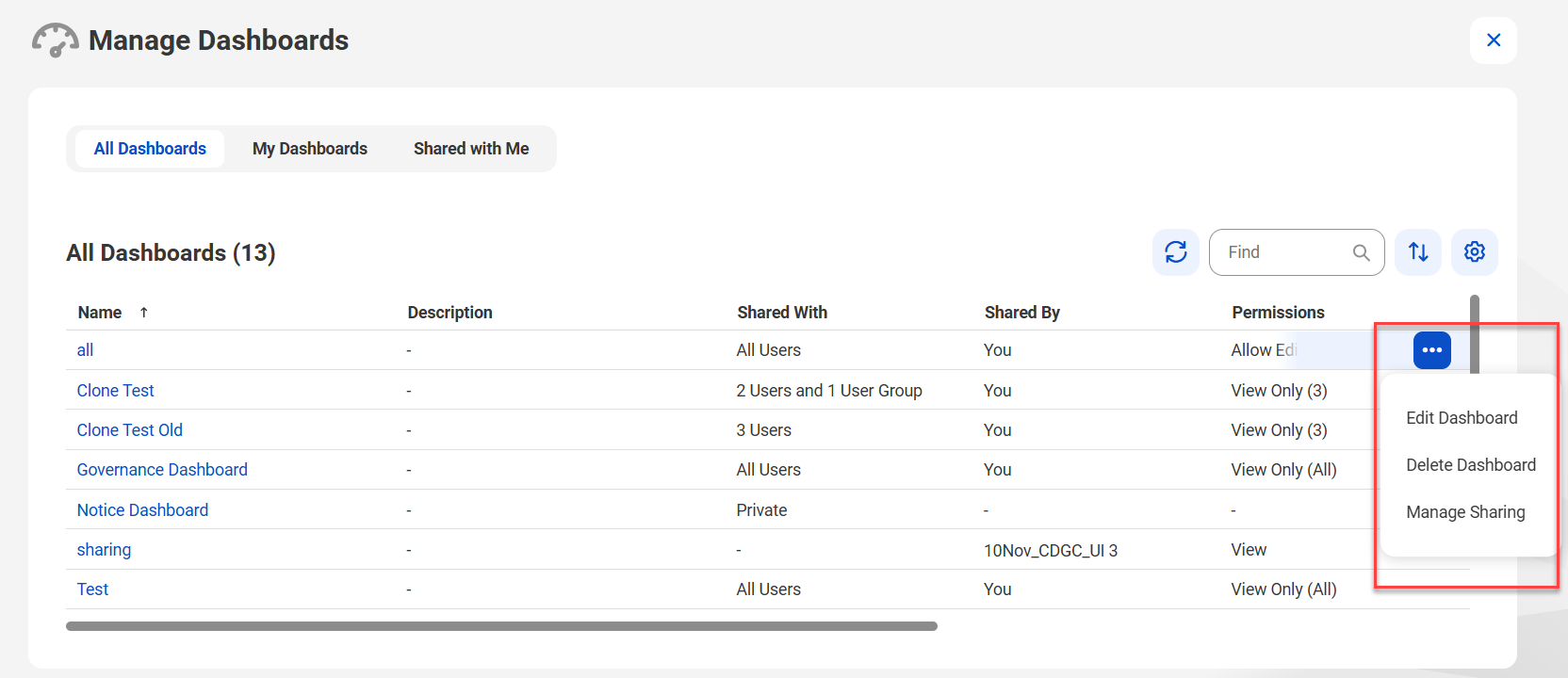 The image depicts the Edit, Delete, and Manage Sharing options.