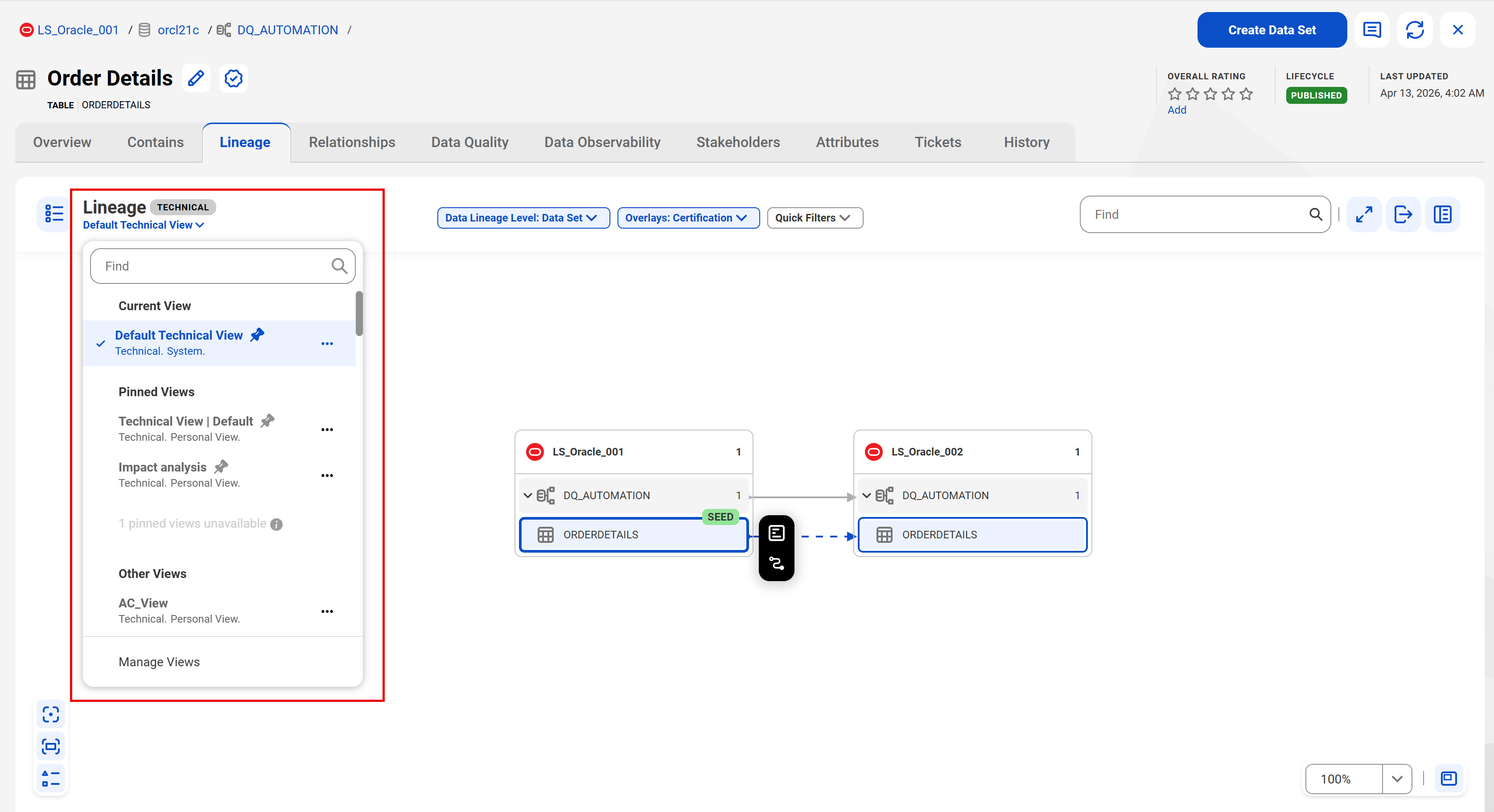 The Lineage page highlighting the Lineage views list. The menu displays various views organized into Current View, Pinned Views, Other Views, and Manage Views sections.