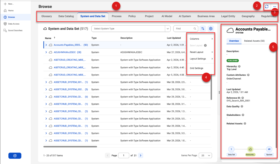 The Browse page shows a panel with Glossary, Data Catalog, System, Process, Policy, Project, AI Model, AI System, Business Area, Legal Entity, Geography, and Regulation tabs. The System and Dataset page shows systems and datasets with sections including Name, Type, Description, Last Updated, and Stakeholders.