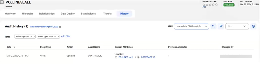 Image depicting the audit history of a parent asset and its immediate child asset only